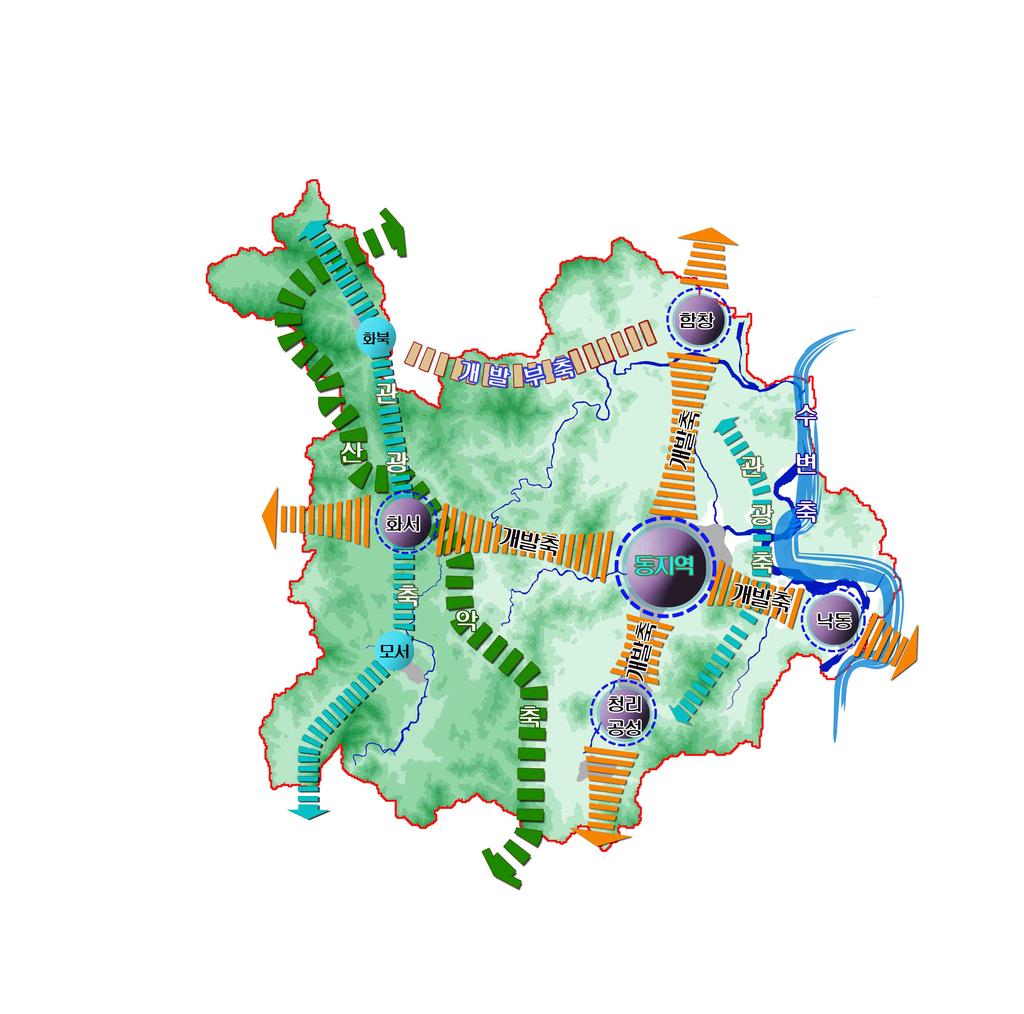 공간구조 기본개념 다핵화로균형발전유도 ( 동지역및배후생활권강화
