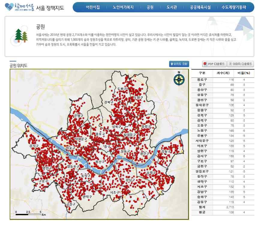html(연구용역 추진) 서울시가 각종기초 데이터 + GIS기법 융합한 공간정보 빅데이터를 지도위에 시각화하여 수요자가 많은 곳, 우선적으로 필요로 하는