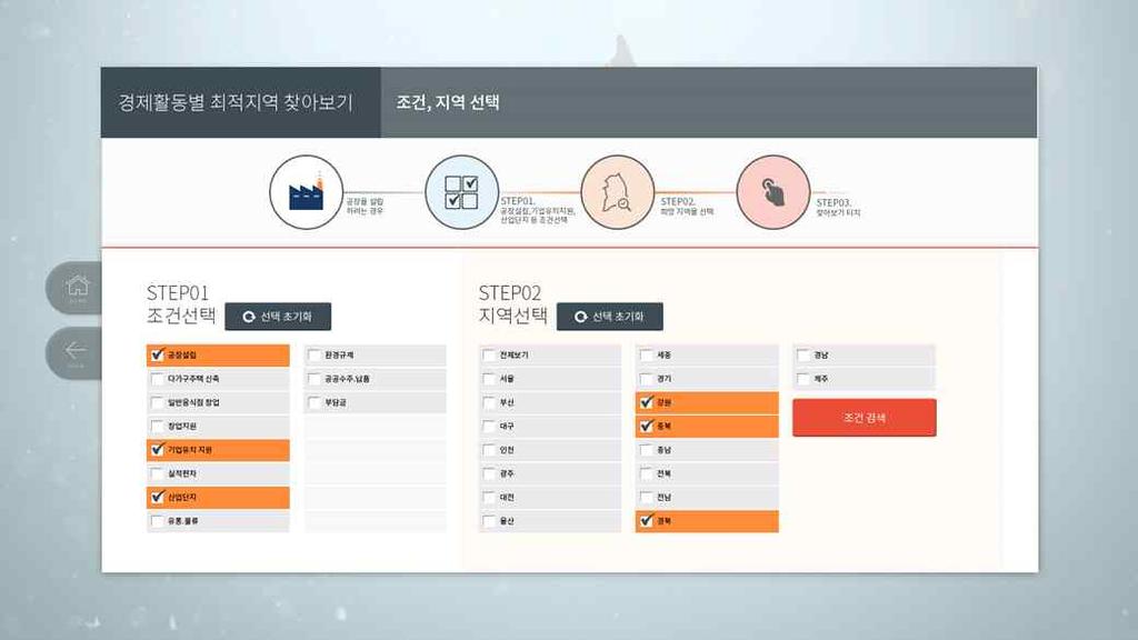 주부/워킹맘, 기업인, 농어업인, (관심분야)