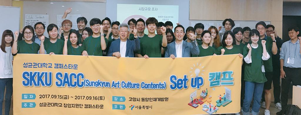 창업지원단 사업성과자료집 2017 SKKU SACC프로그램 Set-Up 캠프 SACC(Sungkyun Art Culture Contents) 프로그램 시 2017. 9. 15(금) ~ 9.