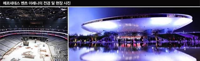 Shanghai World Expo Cultural Center 는메르세데스벤츠회사와 USD 6,500 만달러의 10 년계약을맺으면서메르세데스벤츠아레나 (Mercedes Benz Arena) 로 2011 년에명칭을변경하였으며, 이계약을통해해마다최소 100 회의행사를개최하기로한바있다.