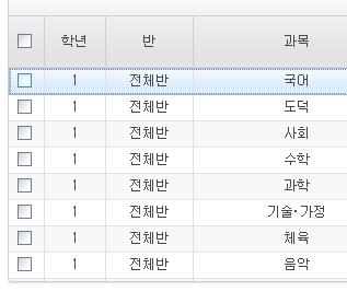 4 학교의학년별 교과별학습에관한사항 4-2 교과별학업성취사항 공시개요 공시기관중, 고공시시기 2 월, 9 월 ( 연 2 회 ) 자료기준일 공시내용 ( 정시 1차 2월공시 ) 2014 학년도 2학기 ( 정시 4 차 9 월공시 ) 2015 학년도 1 학기 단위학교별평가계획에의거하여실시한지필평가와수행평가를합산한학기말평가결과 1 분교장별도작성 3 부 Ⅱ 정시 1