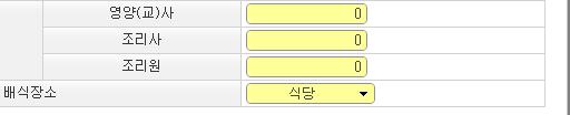 9 학교급식에관한사항 9-1 급식실시현황 9-1-1 급식실시현황 공시개요 공시기관 초, 중, 고, 특 공시시기 매년 4월 ( 연1회 ) 자료기준일 2015 학년도 (2015. 4. 1.