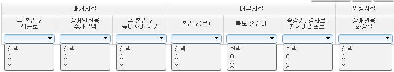 5-2-2 장애인편의시설현황 공시개요 공시기관전체공시시기매년 5 월 ( 연 1 