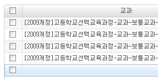 1) 현재, 단순휴가자포함 - 조사제외대상 : 휴직교사, 장기휴가로대체교원이채용된경우 과목별교원현황 (2) 과목 : 세분화된교육내용영역별 ( 작문, 수학 Ⅱ, 물리, 생물등 )