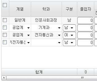 13-4 산업수요맞춤형고등학교및특성화고등학교졸업생의취업등진로현황 공시개요 공시기관 산업수요맞춤형고등학교, 특성화고등학교 공시시기 매년 5월 ( 연1회 )