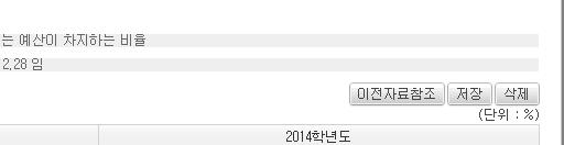 단위학교별성과상여금차등지급률및성과평가기준 해당사항없음 공시방법및지침 공시시스템등록절차 1 [