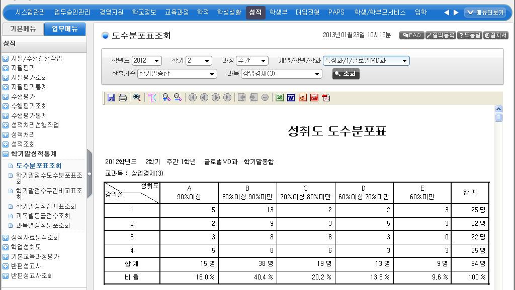 2 정시1차 (2월) 취합항목 4-2 교과별학업성취사항 ( 중 ) 1) 나이스 원자료경로 : [ 성적 ]-[ 학기말성적통계 ]-[ 학기말성적집계표조회 ] 내용 : 해당하는데이터가취합되어 [ 학교정보공시 ]-[ 교과별학업성취사항 ] 에연계됨 제공항목 : 평균, 표준편차,