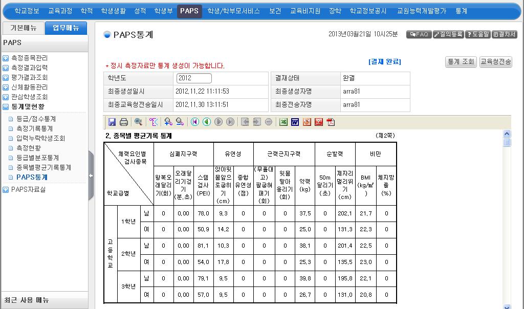 15-9 학생의체력증진에관한사항 1) 나이스 원자료경로 : [PAPS]-[ 통계및현황 ]-[PAPS 통계 ] 내용 :