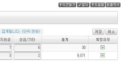 급식외관리 ]-[ 집행액관리 ]-[ 중식지원집행액등록 ] 내용 :