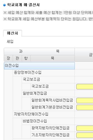 ] -회계연도, 예산구분 ( 본예산 ), 세입과목 ( 목 ) 선택- 조회 제공항목