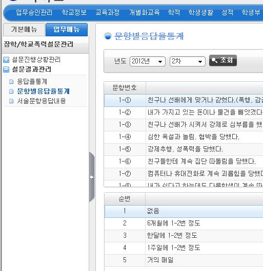 내용 : 해당하는데이터가취합되어 [ 학교정보공시