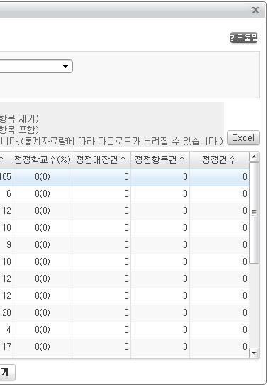 대장건수등정정대장통계현황조회및다운로드가능