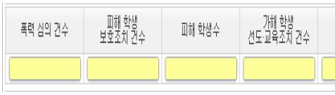 3) 자료등록 메뉴경로 : [ 학교정보공시 - 공시자료관리 - 공시자료관리 - 자료등록 ] 개요 :