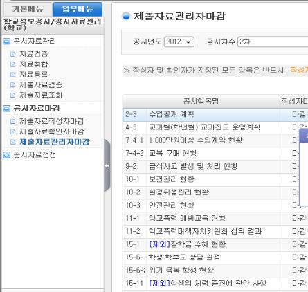 3.2) 마감완료후, 상신방법 화면예시 2 부 Ⅱ