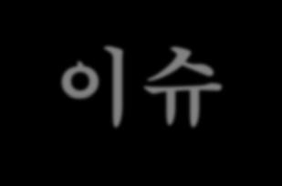 새정부의보건의료이슈 환자권리보장제도화 - 정부및공공기관에서환자권리관련기능과정책 1) 건강보험가입자보호 : 개인별진료내역확인, 진료비청구이상유무에따른신고절차등, 의료이용기본정보, 빈번한민원사항 2) 의료의질평가및공표 : 심평원의병원평가,