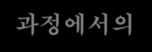 보건의료서비스과정에서의권리 < 환자권리선언 > 제 1 회환자권리주간 1. 모든환자는인간으로서존중되어야하며, 누구든지보건의료서비스를이용할권리가보장되어야한다. 2. 환자는자신의치료과정전반에서자기결정권을가져야하며이를위해충분한정보를제공받을권리가있다. 3.