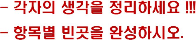 (4)2 고객유형별적절한응대 ( ) 작성하기 화가난고객 신경질적인고객 무리한요구또는거만한고객 말수가적은고객