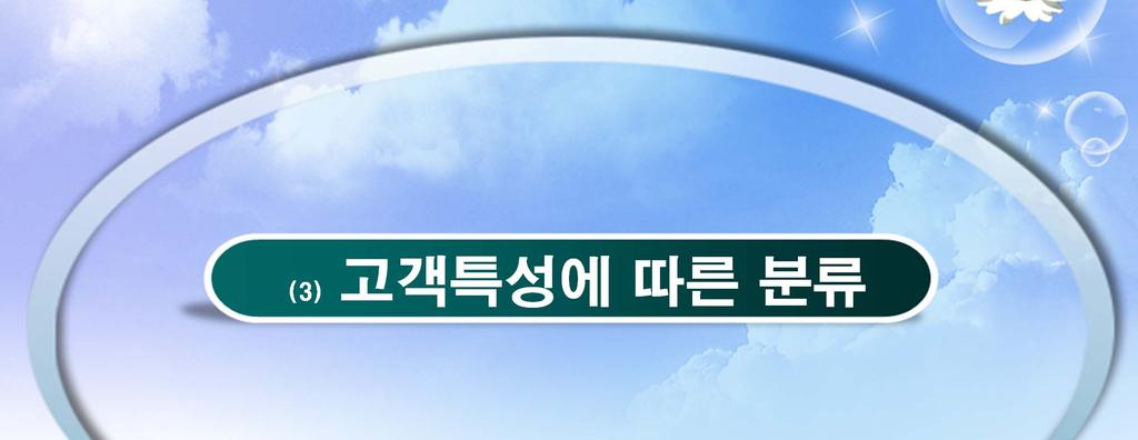 연기형고객 다혈질적고객 논쟁적고객 사실추구형고객 내성적고객 주저형고객 (3)