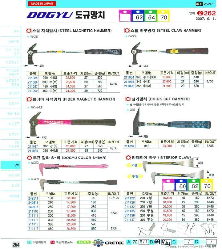 페이지 : 8/25 2) 가격표식별관리 ( 삭제 ) 가 ) 사내용으로사용되는가격표는가격정책의일관성및효율적인운영을 위하여 식별표시 를할수있다.