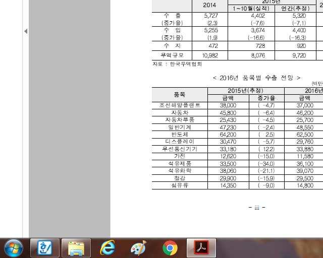 국제유가하락세진정등에 힘입어 2015