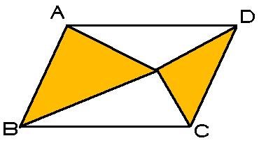 사각형 평행사변형 의넓이가 일때, 빗금친부분의넓이 는얼마인가? 다음그림에서 와 는합동인정사각형이다. 일때, 의넓이를구하시오.