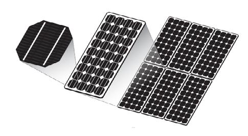 태양광발전의주요부품 태양전지모듈 태양전지는햇빛을받아전기로바꿔주는태양광의핵심부품입니다. 태양전지는출력과효율성능이중요합니다.