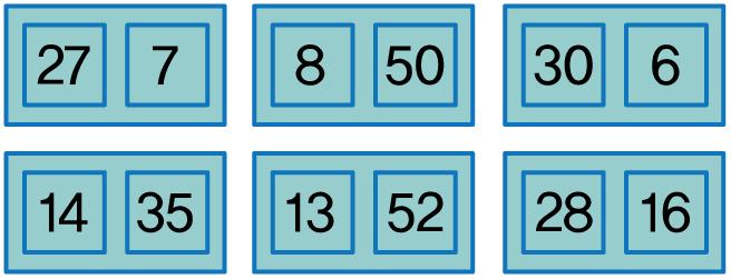 기본 약수와배수의관계 5 두수가배수와약수의관계가아닌것은어느것 입니까? 1 ( ) 2 ( ) 3 ( ) 4 ( ) 5 ( ) 7 < 보기 > 에대한설명중바르지못한것은어느것입니까? < 보기 > 1 는 의배수입니다. 2 는 의배수입니다. 3 는 의약수입니다.