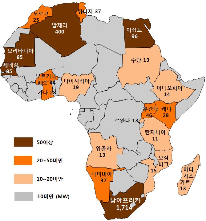 (4) 아프리카 아프리카는저소득국가가많고전력망부족문제가심각하므로, 마이크로파이낸스16) 를통해, Pay-as-you-go