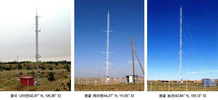 국제공동황사관측망 자료 기상연구소