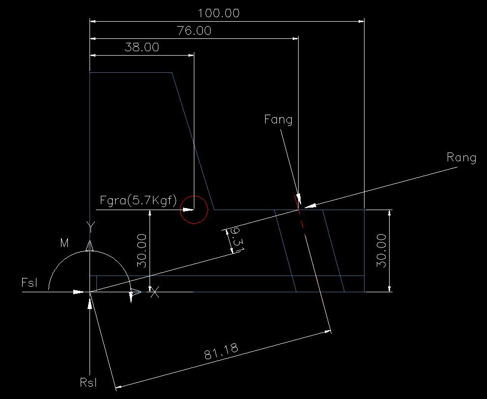 앞서가정한내용을기준으로 Free Body Diagram 을작성하면아래그림과같다.