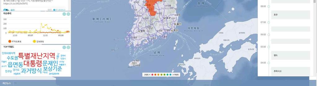 와추락사고 ( 4%) 가이슈 ( 자연재해 ) 16년태풍차바영향으로강풍 ( 234%) 과태풍 ( 210%) 이주요이슈