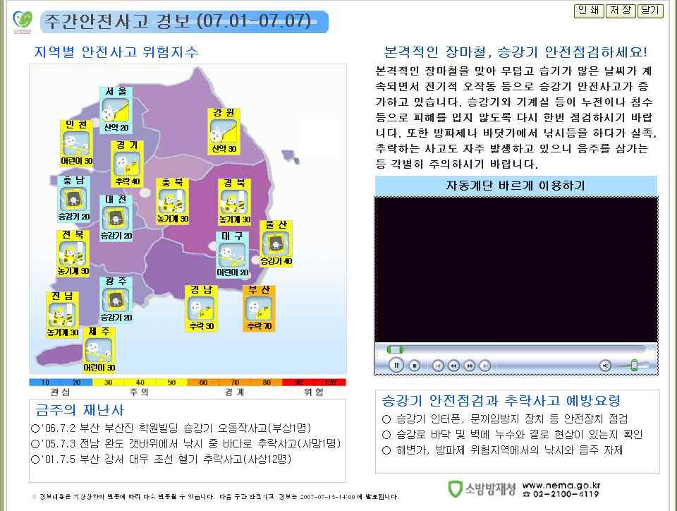 주간안전사고경보 개요 도입시기 :2007년 3월 5일 일요일부터토요일까지 7일간을 1주로하여, 주간단위로시