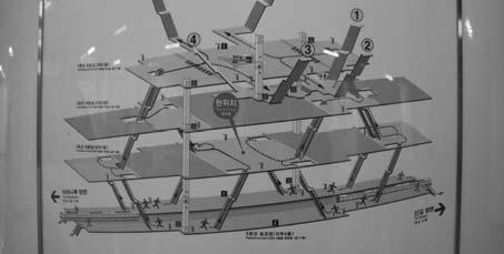 THEME 5 Systems