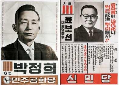 민주시민교육표준모델 ( 중 고등학생용 ) 2 5.16 쿠데타 ~ 6 월민주항쟁 (1961-1987 년 ): 군부독재와패권정당 1961년 5.16 쿠데타로집권한박정희정권시기 (1961-1979년) 와 1980년 12.12사태를통하여집권한전두환정권시기 (1980-1987) 는흔히 군부독재체제 로불린다. 이시기에한국정당의민주주의적기능은상당히제약되었다. 5.16 군사쿠데타이후박정희정권은 2천명이상정치가들의참정권을박탈하고민주공화당을창당하여의회를장악하였다.