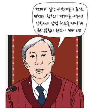 Ⅰ. 민주주의의역사 토론주제 야간시위는몇시까지가능한가, 집회결사의자유는제한할수있는것인가 헌법제21조에서는 모든국민은언론 출판의자유와집회 결사의자유를가진다 고규정되어있다.