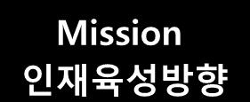 6. 영인과학교육개발제도 YIG 인재상및인재육성방향 Mission 인재육성방향