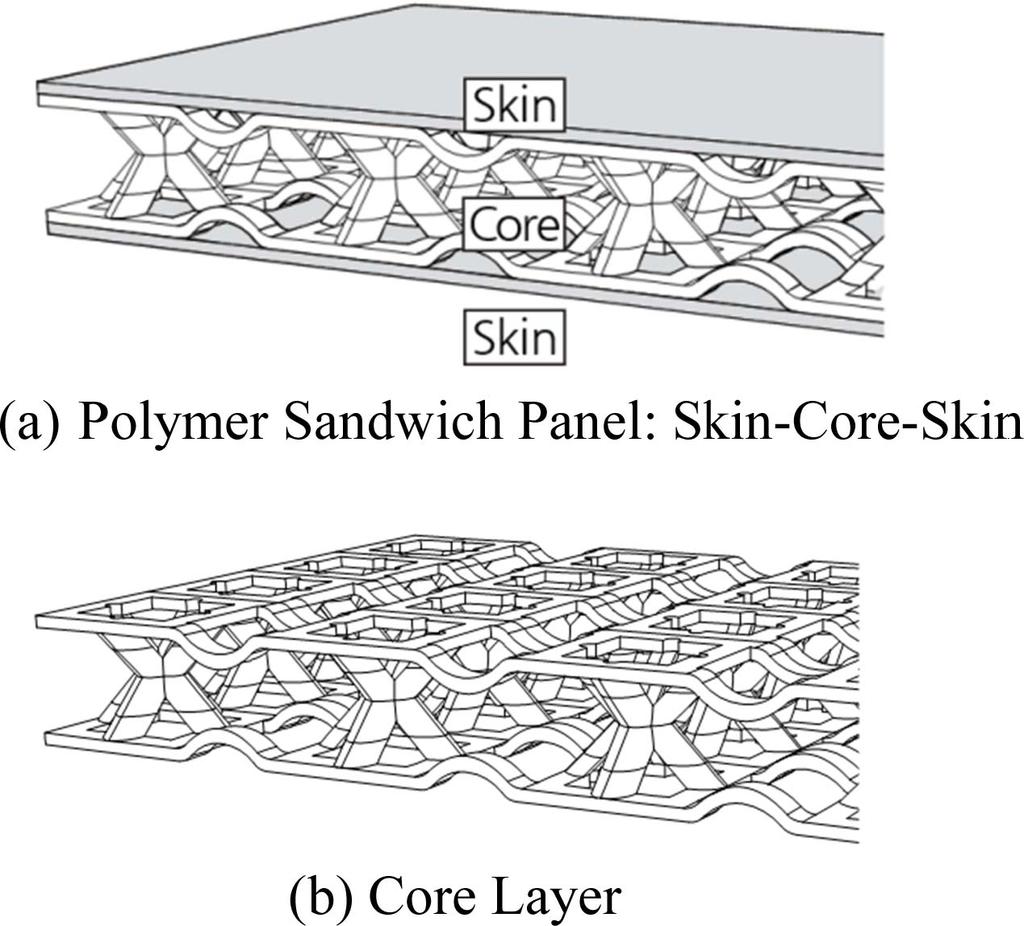 276 K. M. Yang et al. / Elastomers and Composites Vol. 51, No. 4, pp. 275-279 (December 2016) 할수있을것으로판단된다. Experimental 1. 복합판재모델 본연구에서사용한복합판재모델은기존에제시된모델이다. 10-12 코어는피라미달카고메형상이고양쪽스킨층은일반판재이다.