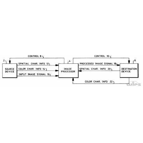 V. ALICE 판결이후최근판례소개 Digital image technology v. Electronics imaging(us6,128,415)(2014.7.