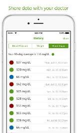 기업정보및플랫폼도입성과 HealthSuite 도입성과 Digital 및적용 Platform 분야개요