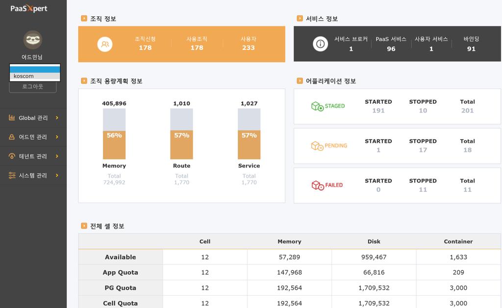 6 하이브리드클라우드관리 (4/4) Ⅱ.