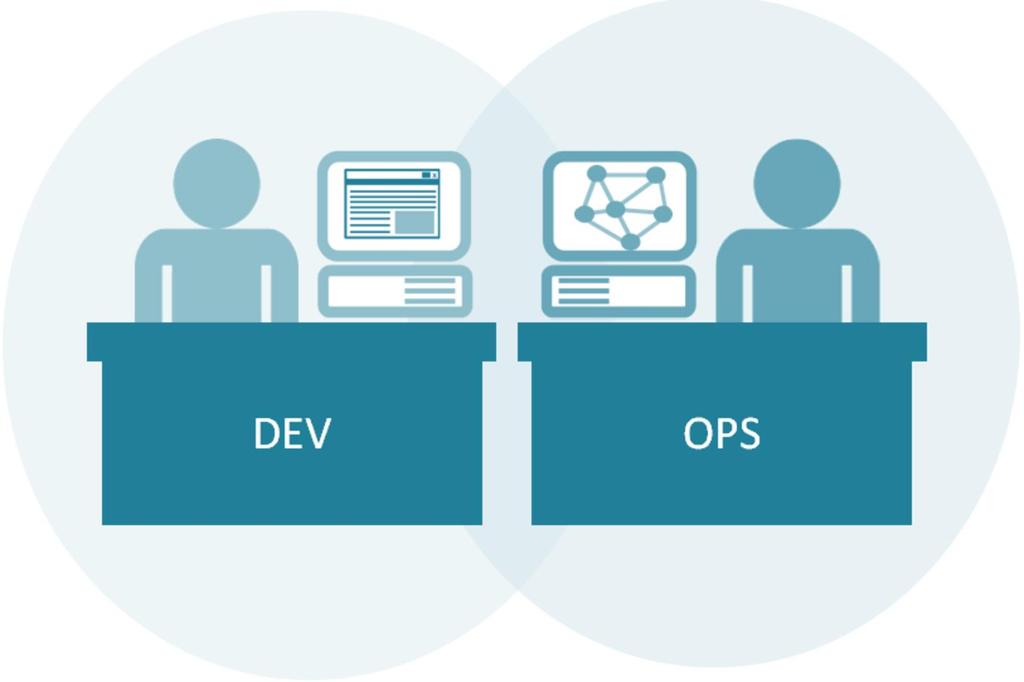 DevOps 개념 (2/4) Ⅴ.