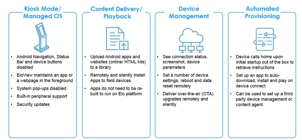 키오스크모드 / 매니지드 OS 콘텐츠전달 / 재생 장치관리 자동프로비저닝 Android 탐색기능, 상태표시줄및각종장치버튼이비활성화됨 EloView 전면에앱이나웹페이지가계속표시됨 시스템팝업이비활성화됨 내장형주변장치지원 보안업데이트 Android 앱및웹사이트 ( 온라인 /HTML 키트 ) 를라이브러리에업로드 앱을필드장치에원격으로자동설치 앱을 Elo