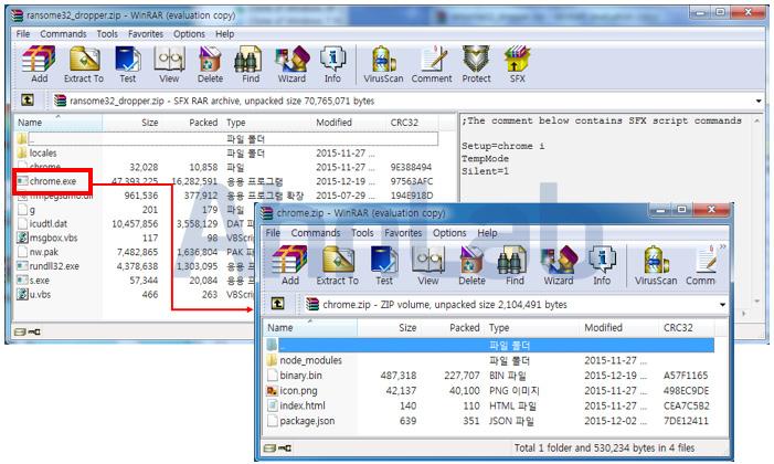 스팸메일의첨부파일에포함된자바스크립트 그림 3-11 Teslacrypt 감염화면 그림 3-9 스팸메일에첨부된자바스크립트