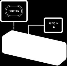 휴대용오디오장치등에서음악듣기 시판되는오디오케이블 ( 스테레오미니플러그가있는케이블 / 무저항 ) 을사용하여휴대용오디오장치등을연결하면스피커를일반유선오디오스피커시스템처럼사용할수있습니다. 1 시판되는오디오케이블 ( 스테레오미니플러그가있는케이블 / 무저항 ) 로장치를스피커에연결합니다. 2 스피커를켭니다. ( 전원 ) 표시등이녹색으로점등됩니다.