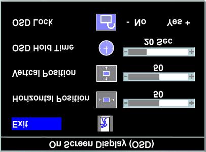 OSD : OSD OSD OSD - + OSD /