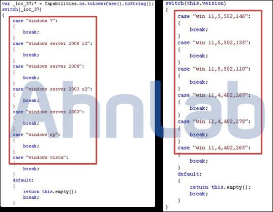 그림 1-33 변조된 hosts 파일 <v3 제품군의진단명 > Trojan/Win32.Gen (AhnLab, 2013.02.24.