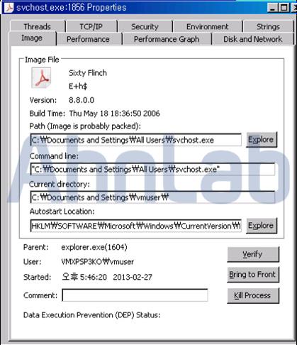 C:\document and settings\all users\ 하위에 svchost.exe 로파일을복제 2. Run 레지스트리에 SunJavaUpdateSched 이름으로 svchost. exe 등록및실행 3. Tcp 8000 포트로 CMD셸백도어를열어둔다. <V3 제품군의진단명 > Win-Trojan/Agent.58372.C (V3, 2013.02.