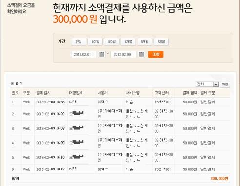 22 뜬다. 악성코드제작자는동시접속자가많은것으로오인하도록설계한것이다. 이후아래와같이스마트폰의전화번호와 SMS 메시지를전송한다.