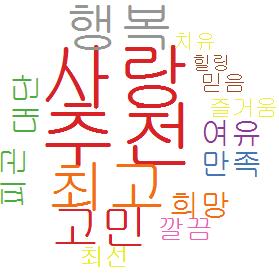 금연광고, FCTC 순으로언급된것으로나타났다.